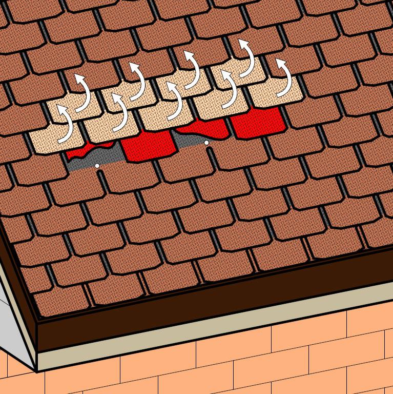 Расцепка клеевых замков на гонтах гибкой битумной черепицы Döcke.