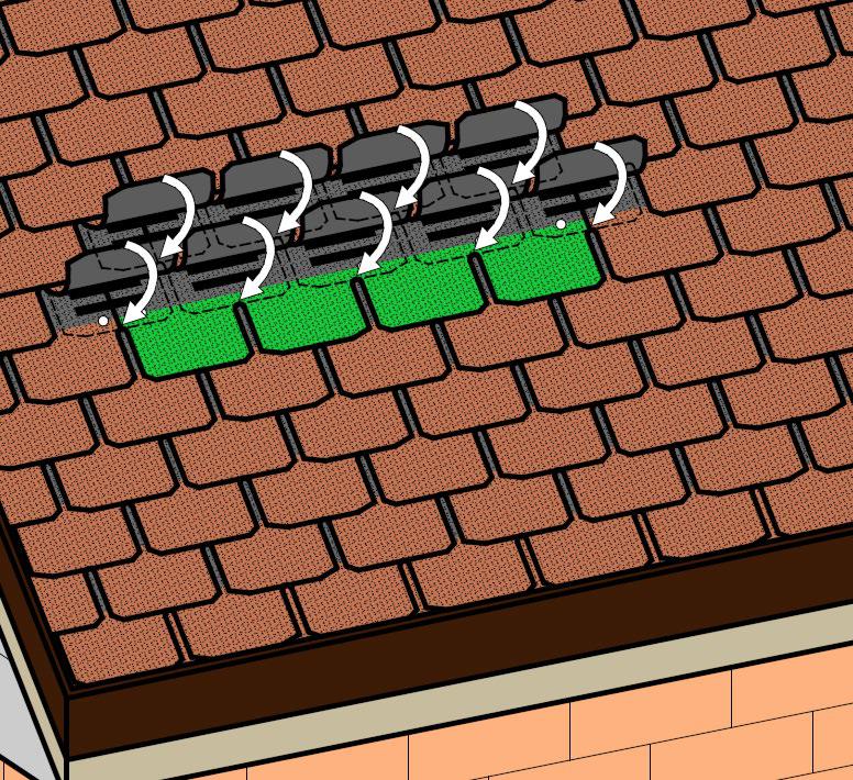 Прижим лепестков гонтов гибкой битумной черепицы Döcke.